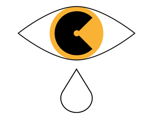 Dramático