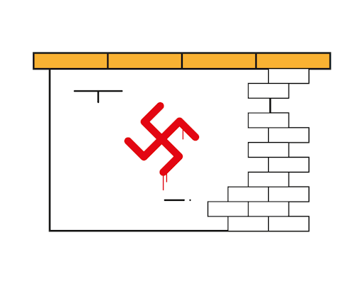 Histórico